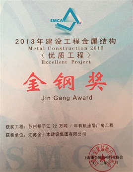 榮譽(yù)資質(zhì)